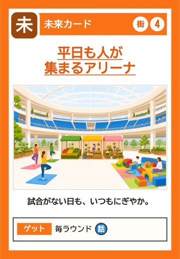 未来カード：平日も人が集まるアリーナ